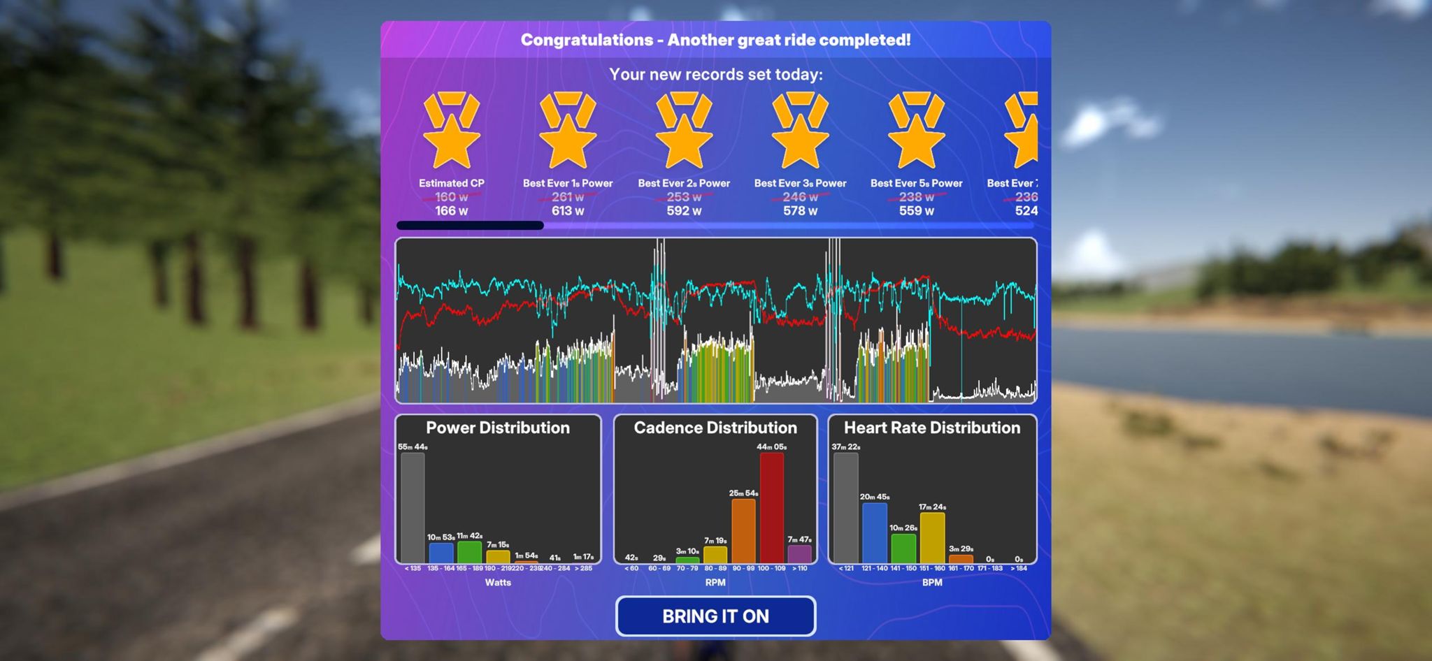 TrainingPeaks Virtual