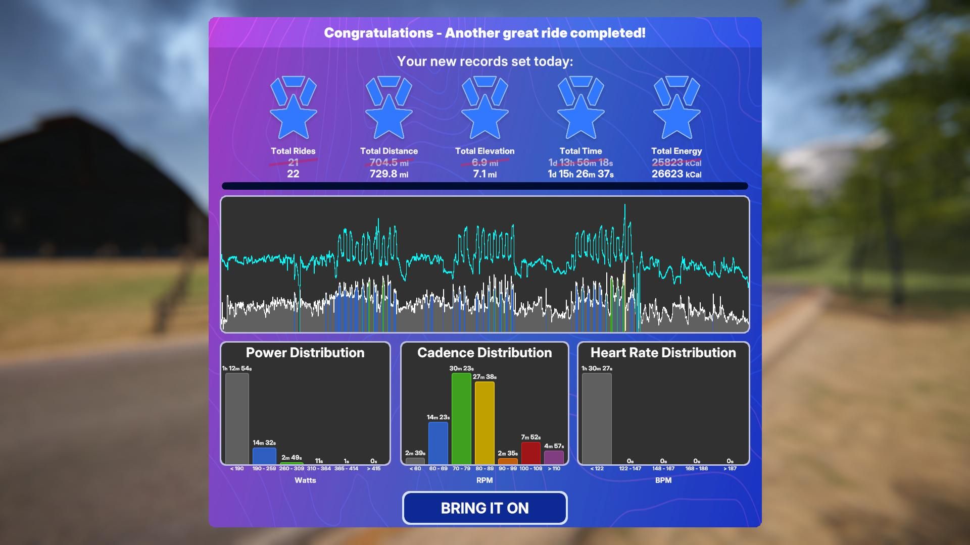 TrainingPeaks Virtual
