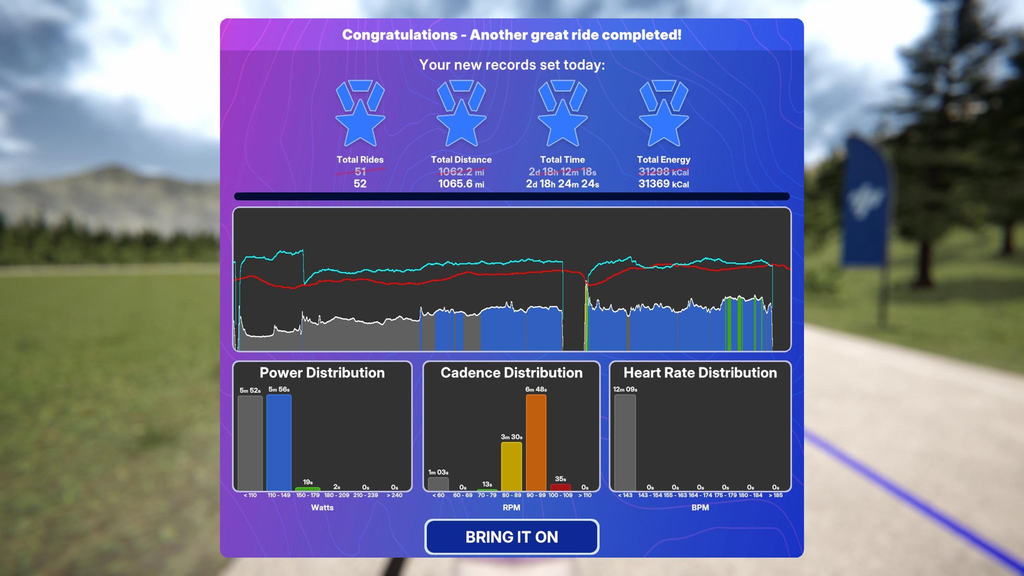 TrainingPeaks Virtual