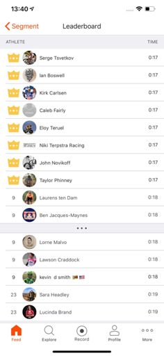 Some notable  company.