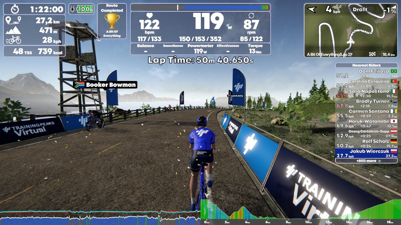 TrainingPeaks Virtual