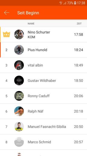 Etwas mehr Einsatz 😭