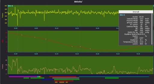 Per il Geppino che mi flagga