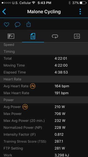 3.44 W/kilo for 4 hrs