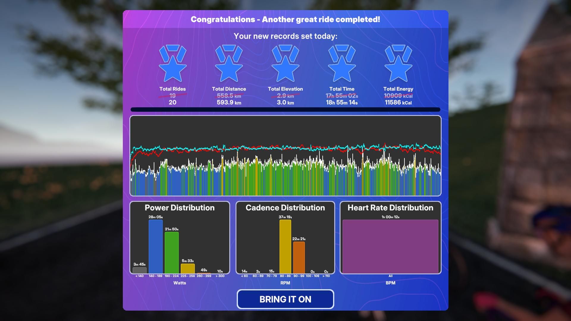 TrainingPeaks Virtual