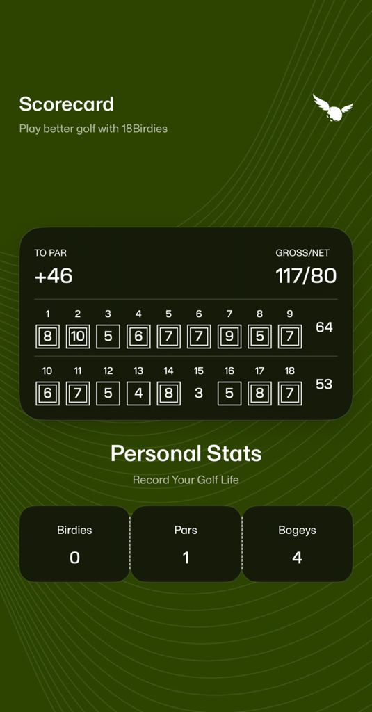 Photo from Roy Kizer Golf Course (Roy Kizer)