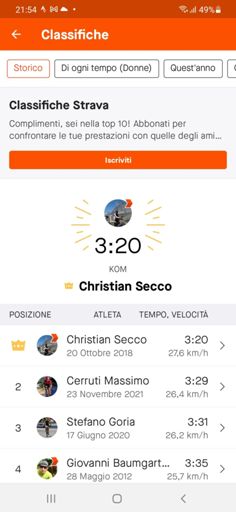 SP 2 Climb, oggi, praticamente Montafia dalla Valtriversa.