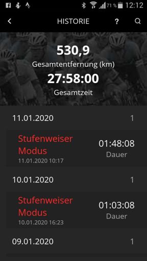 Die ersten 500 km auf der Elite Turbo Muin😇🤔🤔