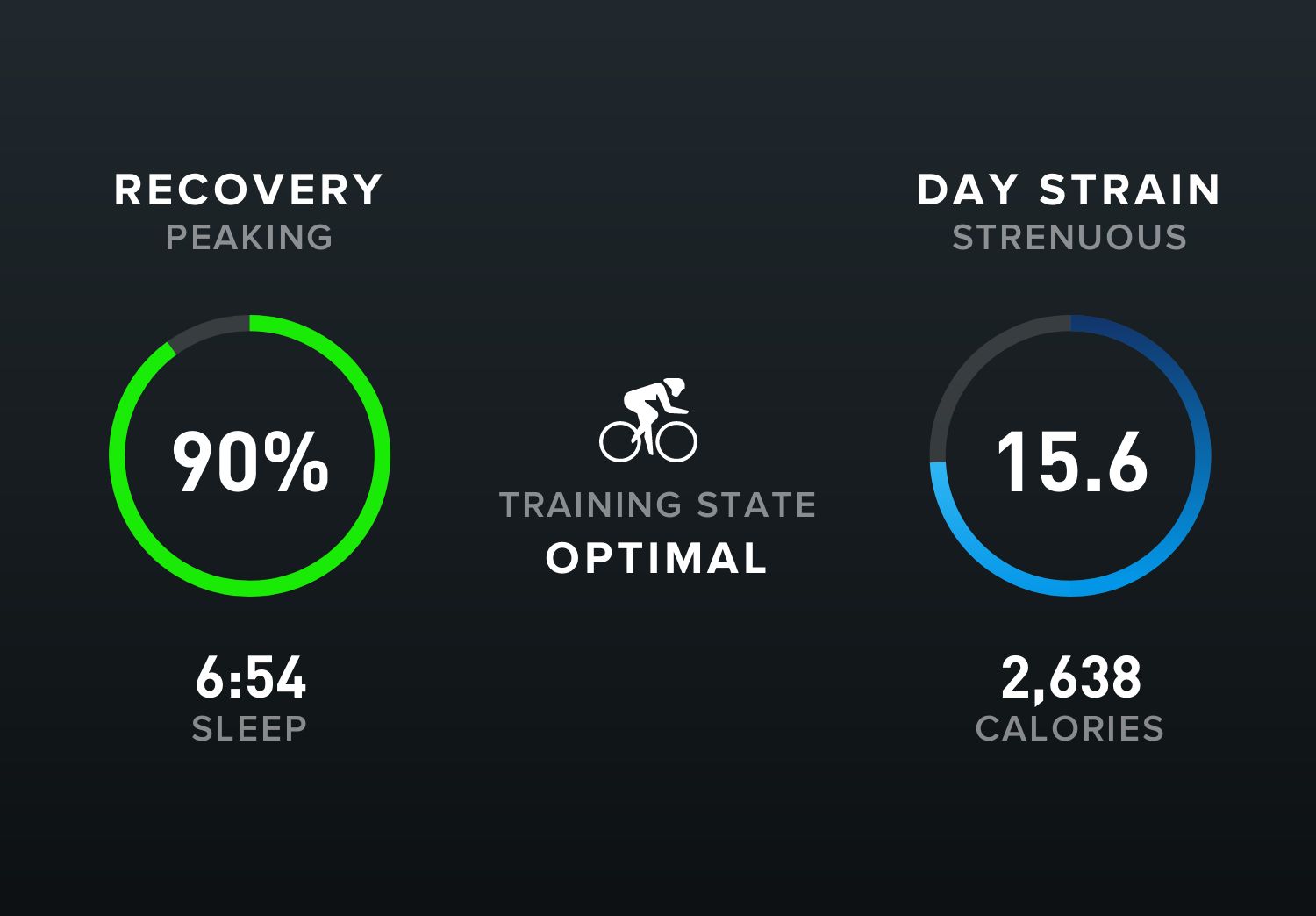 Philip Theron Strava Runner Profile