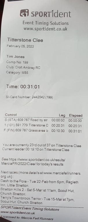 Race image