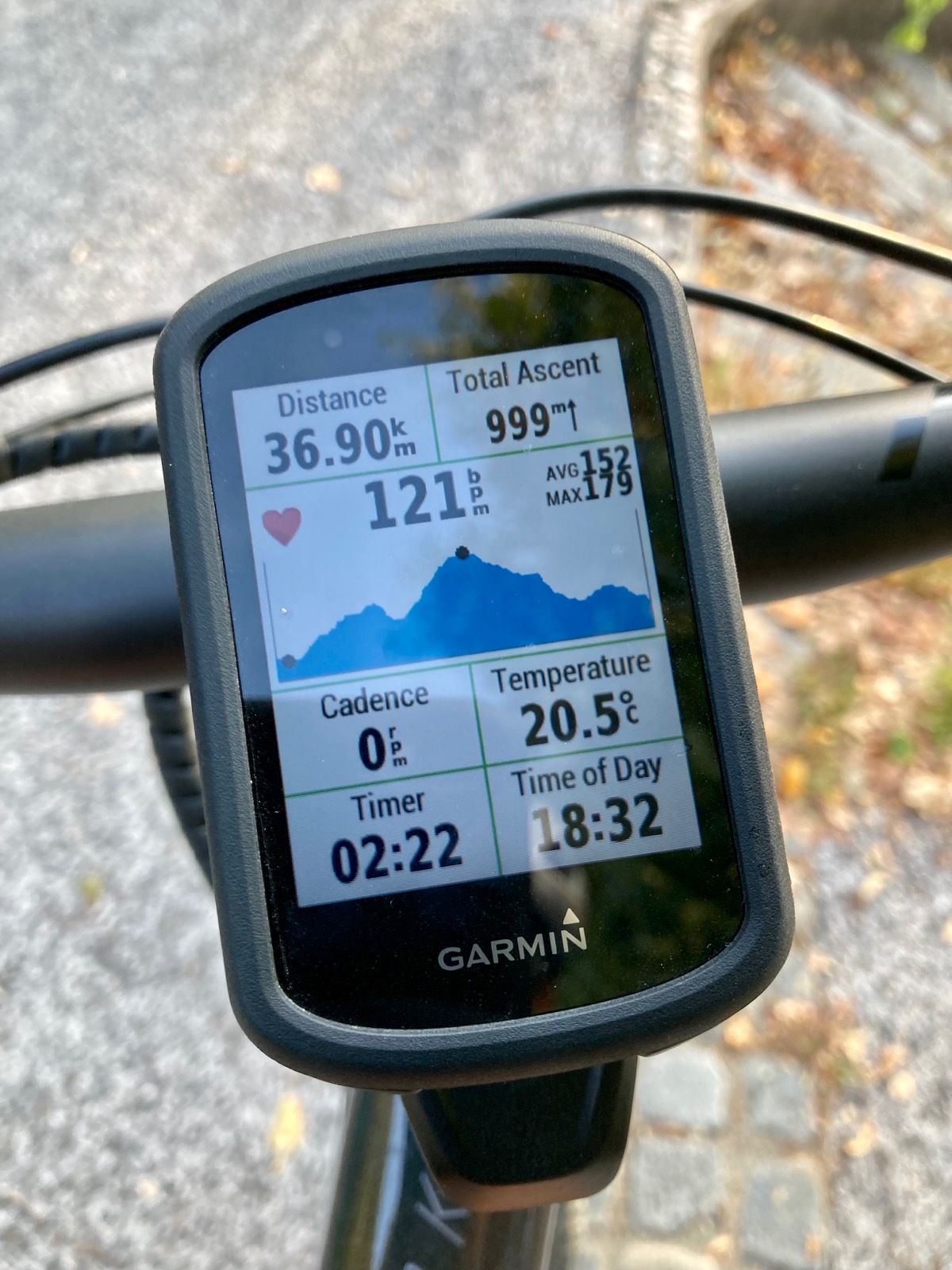 Ride Image 1