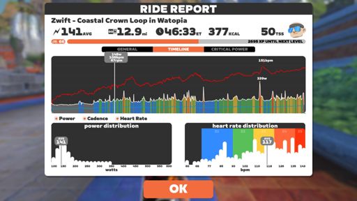 Coastal Crown Loop Someplace ёяше Strava Coastal Crown Loop Someplace ёяше Strava