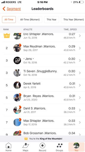 This is what I’m talking about. Warriors Rule