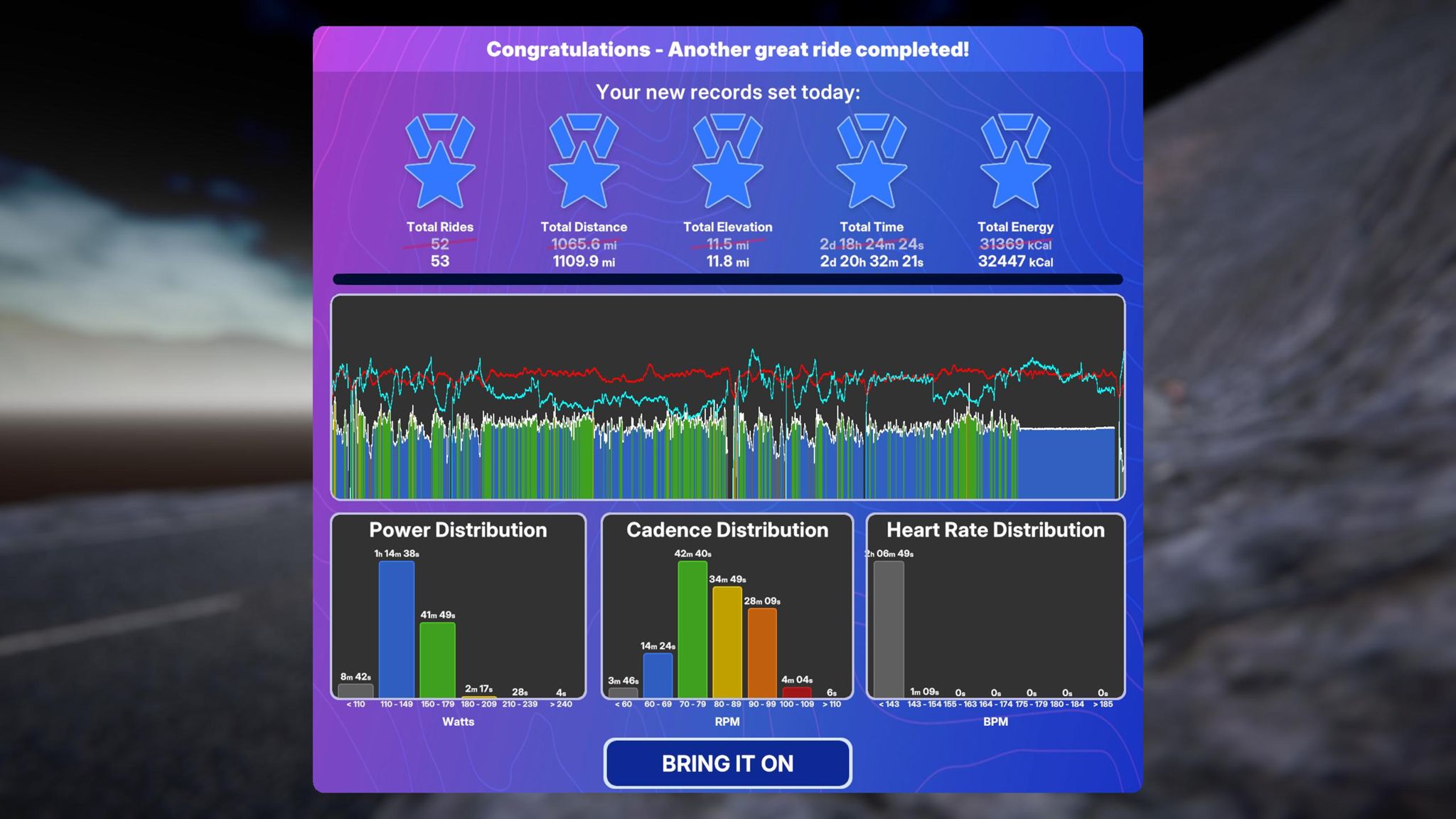 TrainingPeaks Virtual