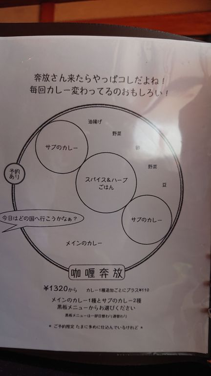 ランチの基本スタイル。　黒板に日替わり?週替わり?のカレーメニューがあって、そこからメインのカレーとサブのカレー×2を選ぶ。