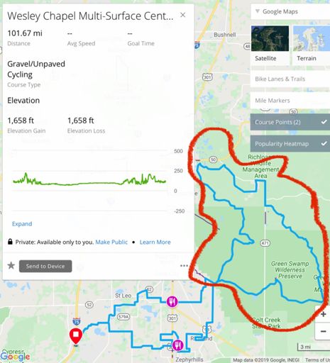 Green Swamp loop fail