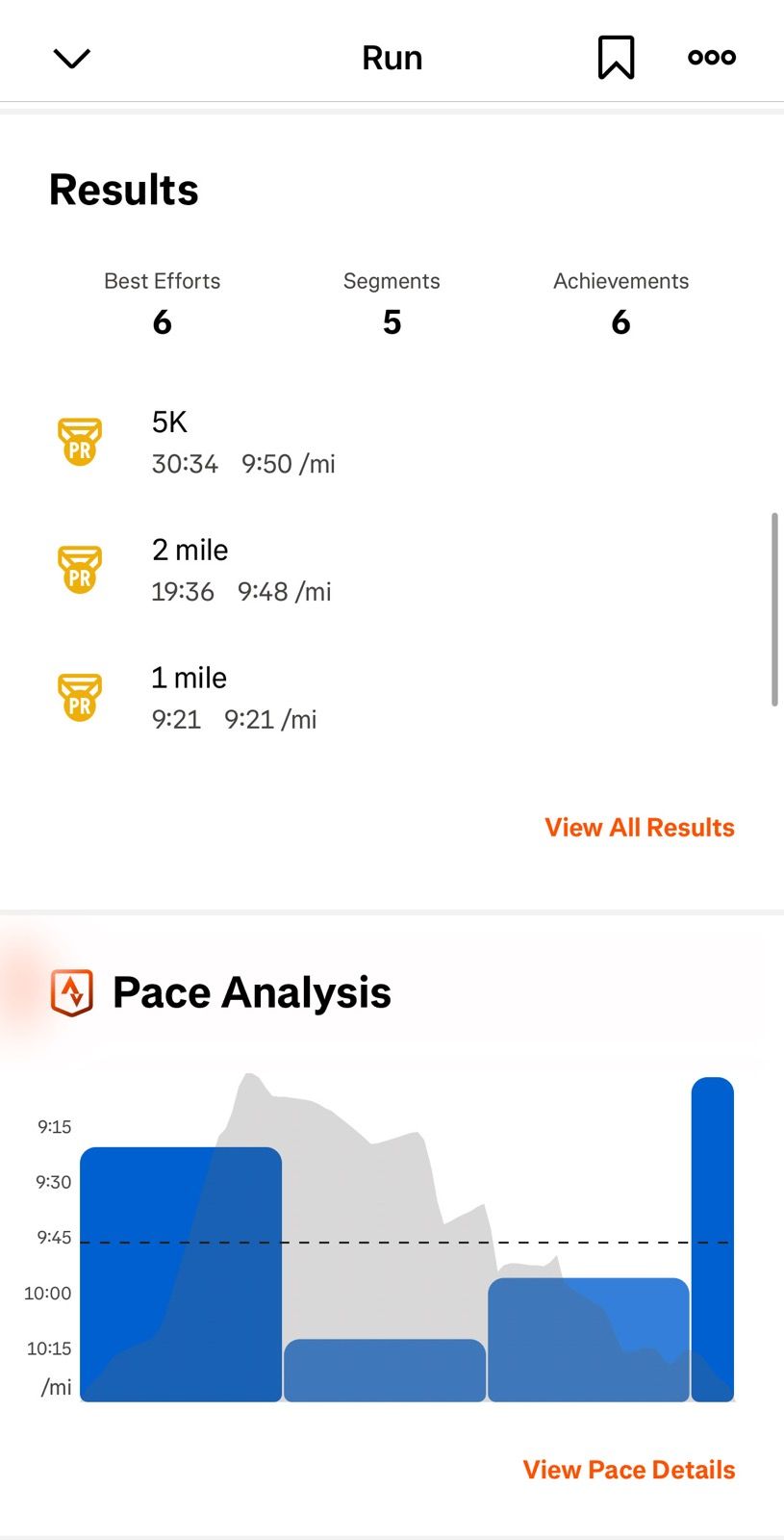 New PR at forthworth zoo run 5k today need to push further on to training 10lets go