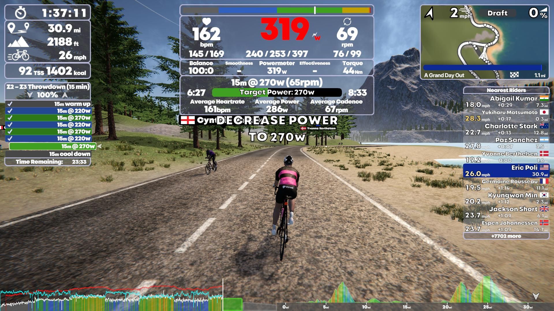 TrainingPeaks Virtual