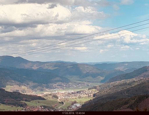 Breitebene Blick gen Norden