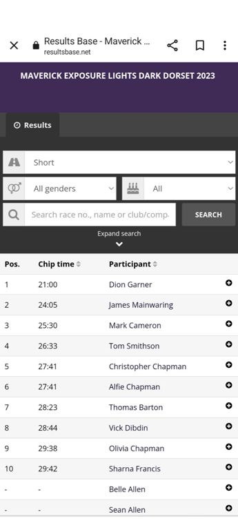 Race image