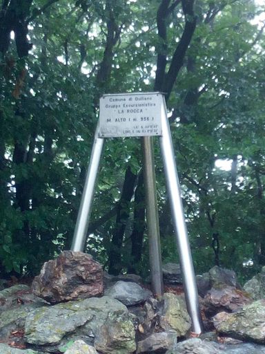 Cappellando strada, grazie a Mirko!😂