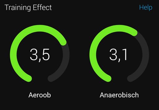 Wel redelijk in balans 🙂