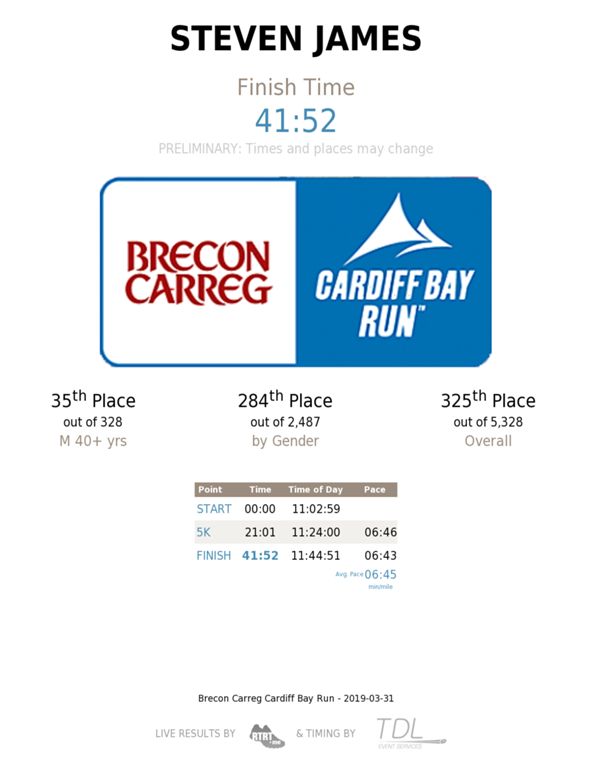 Race image