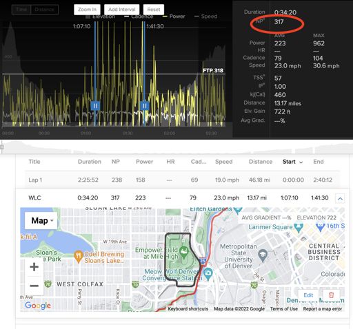 Lots more ouch!  Never gets easier. 