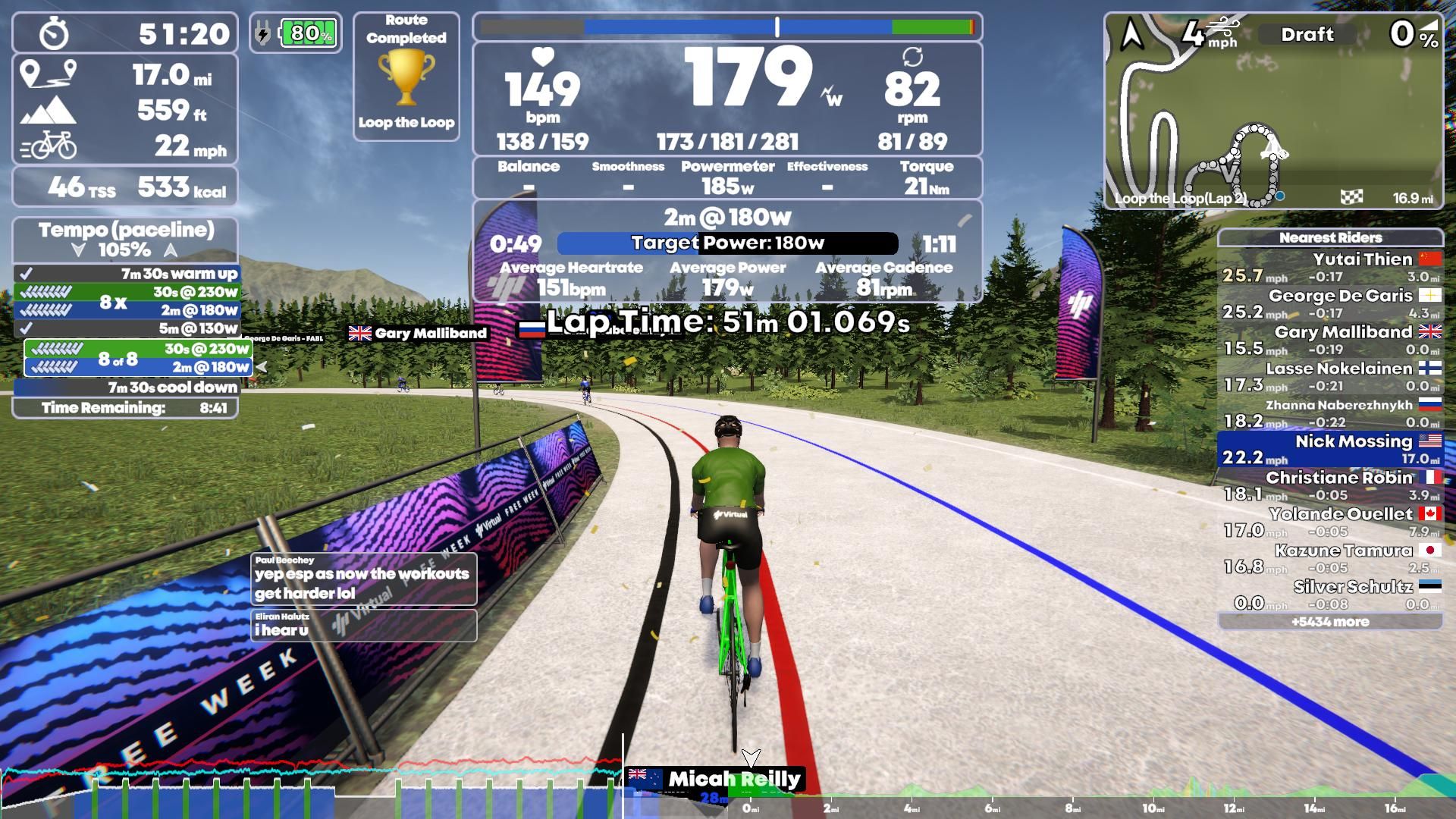TrainingPeaks Virtual