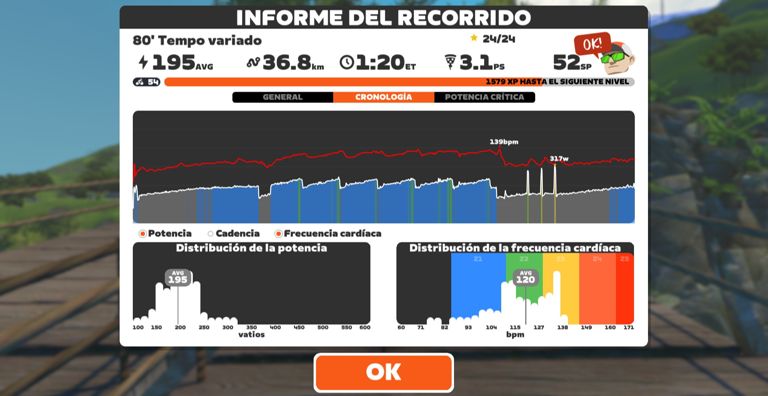 Zwift - 80' Tempo variado 90%