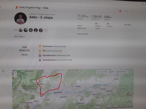 Strava Aufzeichnung vom jungen Pogacar / Etappe Ternitz / 43,5kmh Schnitt