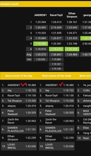 Best time of the week :))