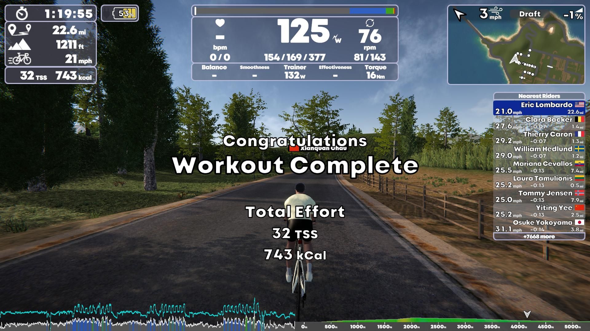 TrainingPeaks Virtual