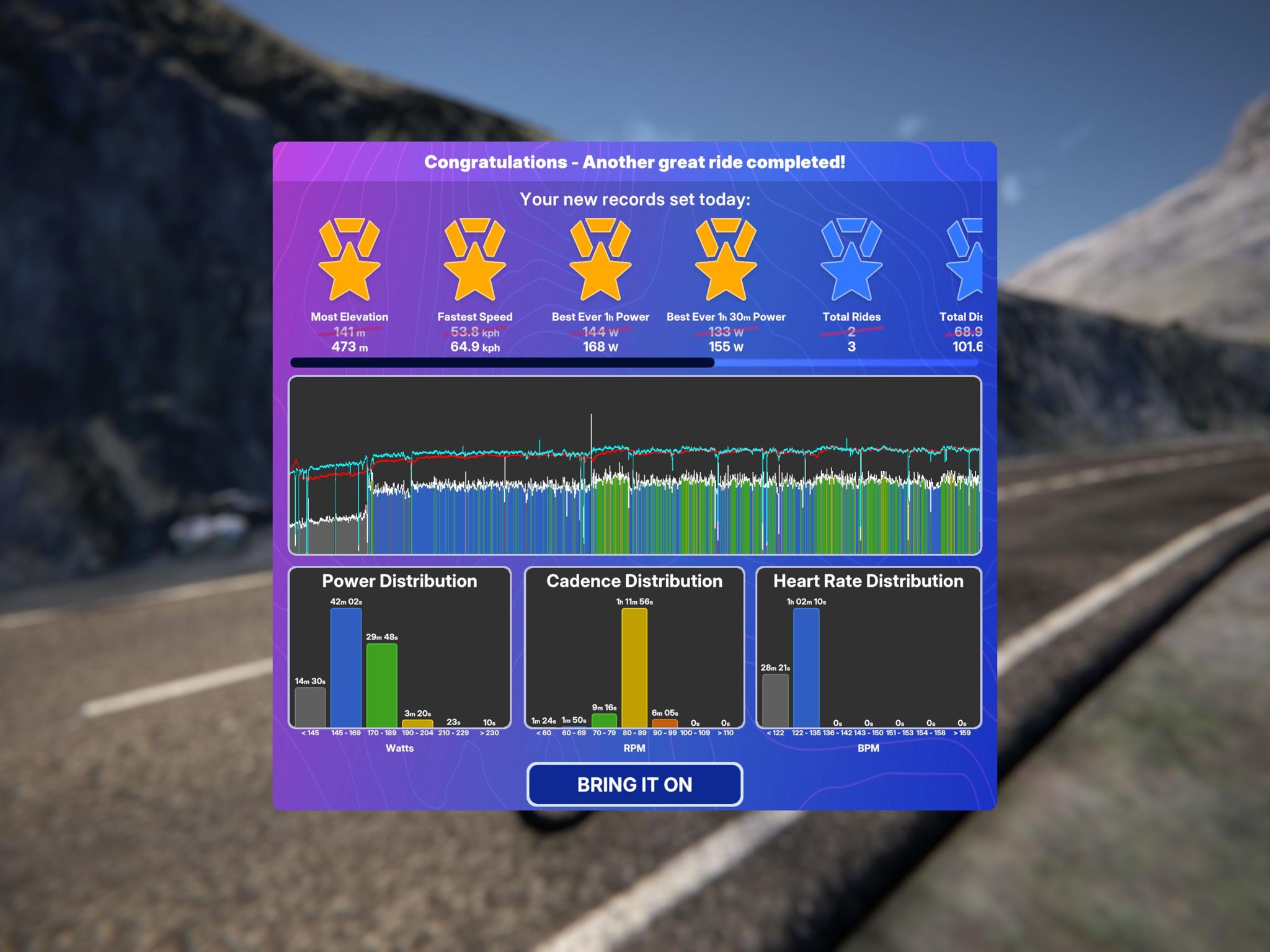 TrainingPeaks Virtual