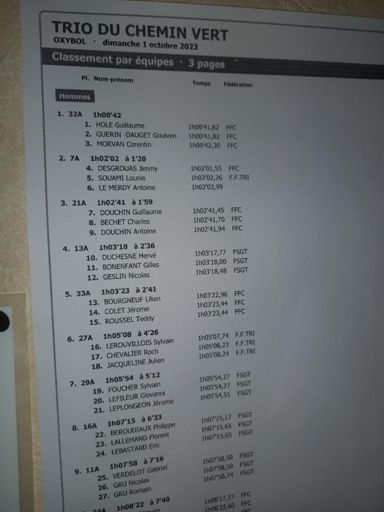 1 tour en plus sur strava