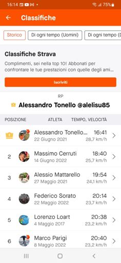 Piagera- Odalengo Grande da Sant'Antonio.