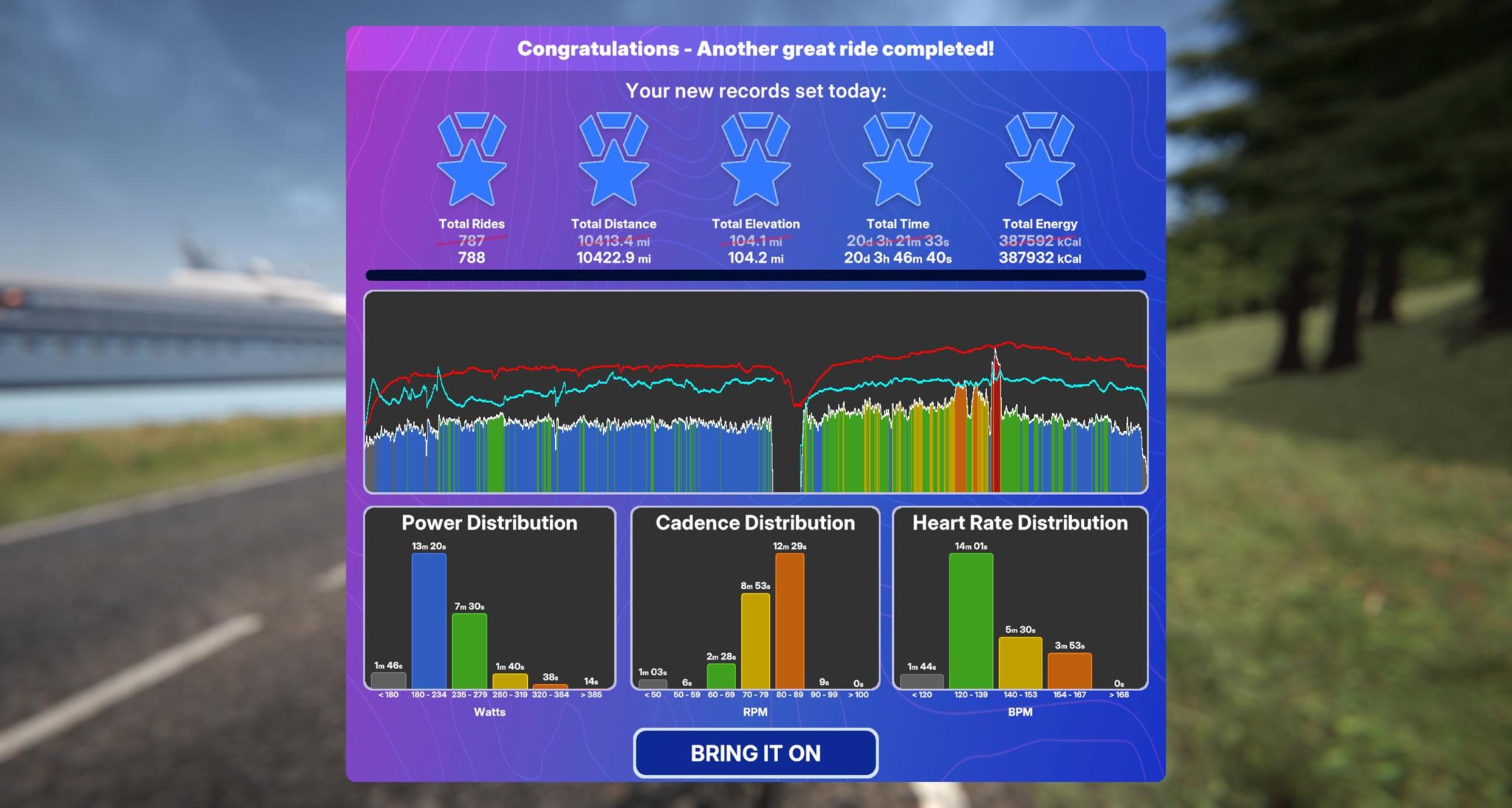 TrainingPeaks Virtual