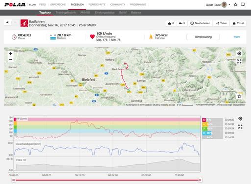 M600 mit HR-Aufzeichnung...
