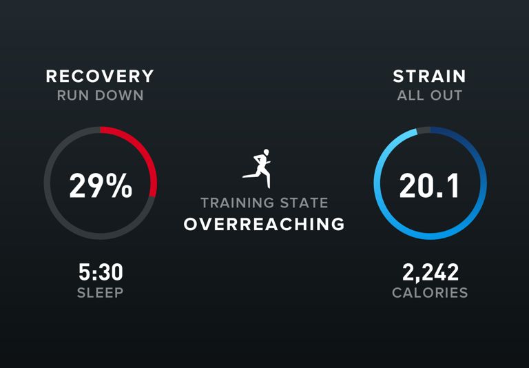 Long run & Rugby Parkrun