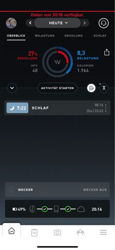 Whoop am nächsten Tag! 
Mein Problem war mehr, dass ich kaum schlafen konnte, weil der Bienenstich so gejuckt hat und ich alle Stunde wach war. 
Ansonsten fühl ich mich gut. Nur Radfahrern will ich heute nicht 😵‍💫