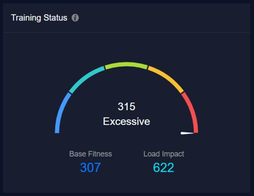 Coros training status... 🤣