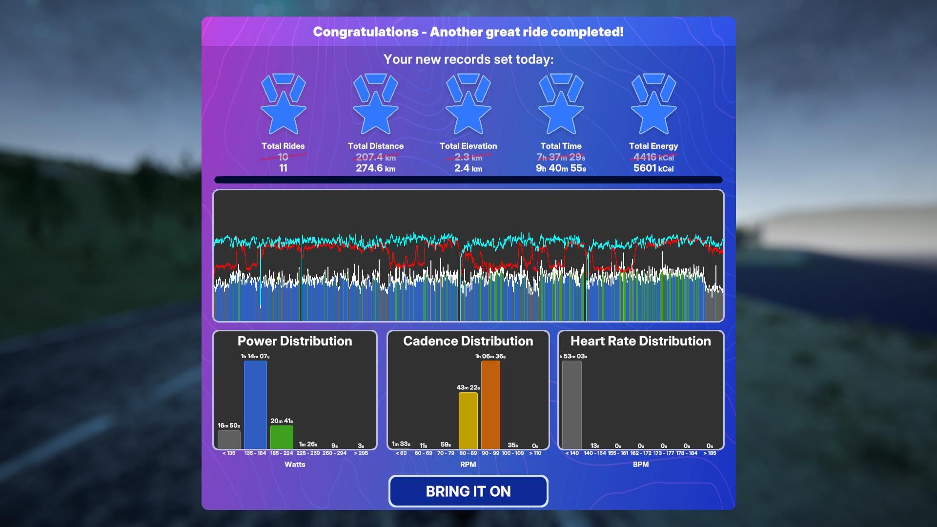 TrainingPeaks Virtual