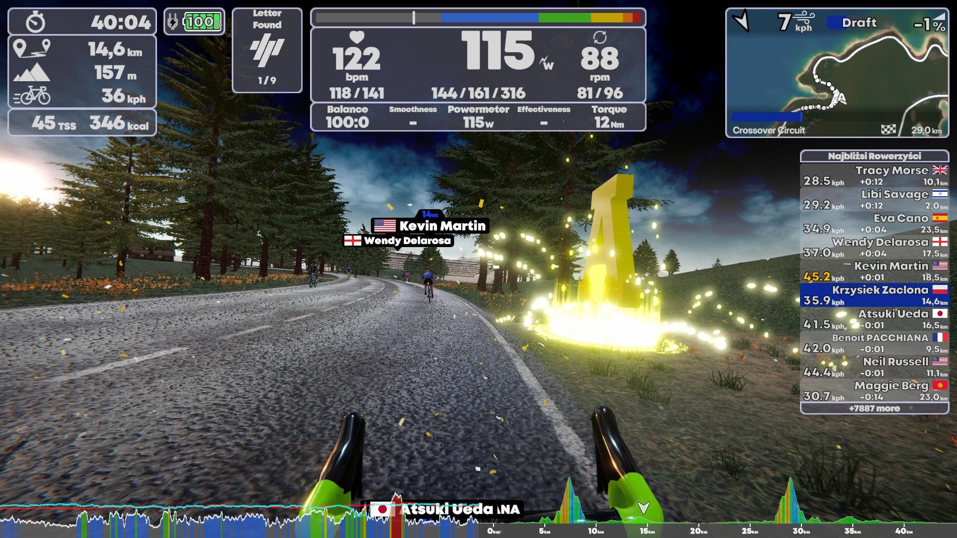 TrainingPeaks Virtual