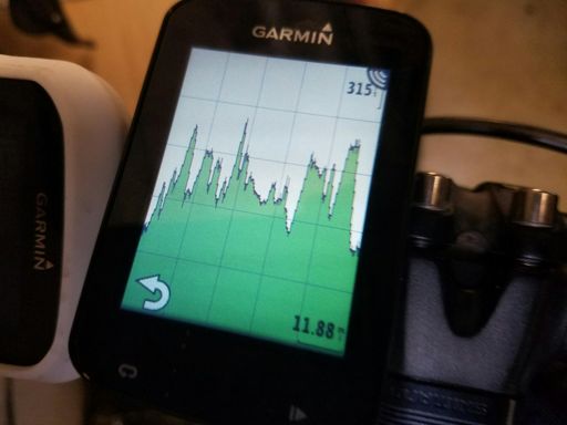 Ride profile, unaffected by the rain.