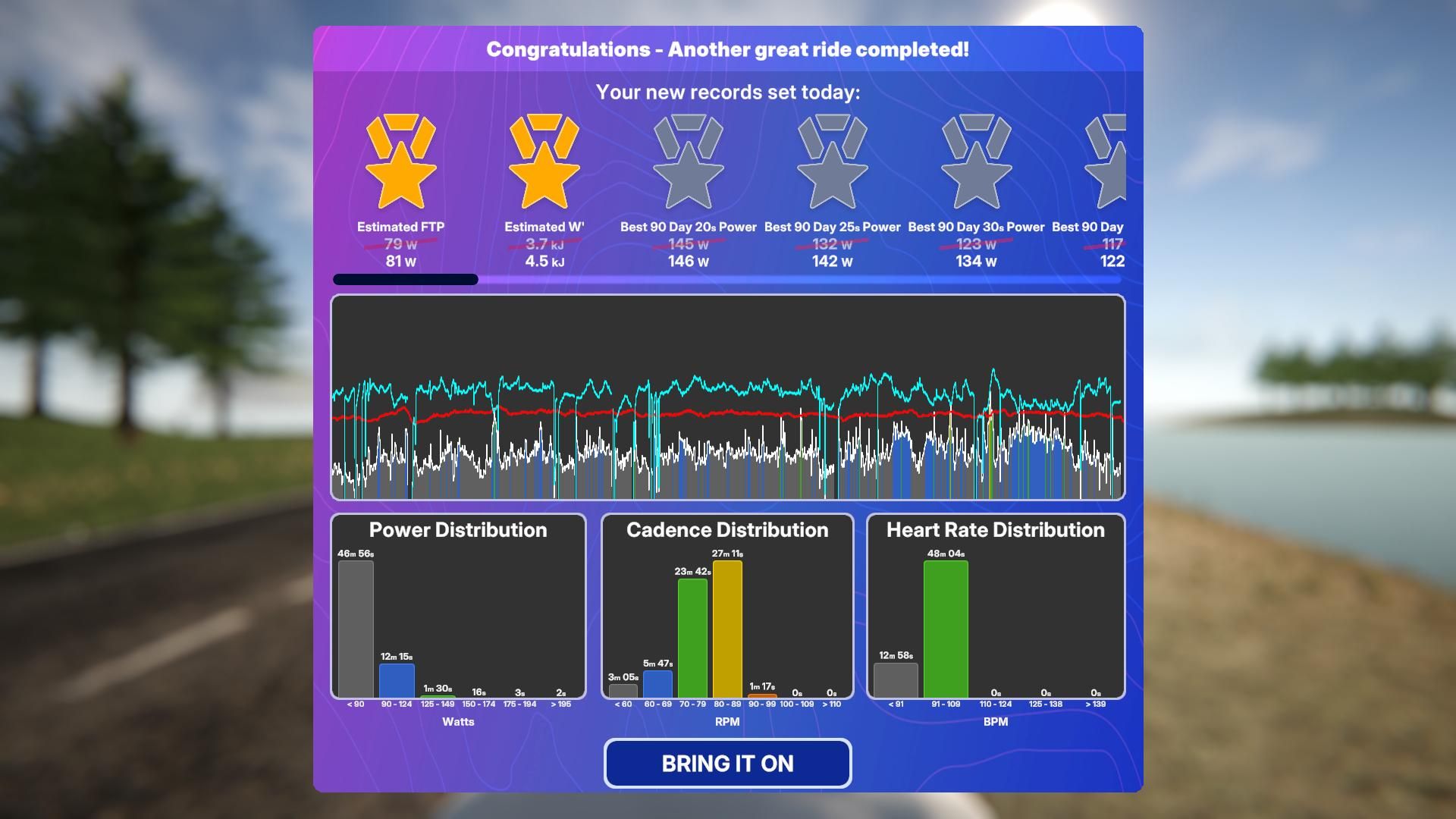 TrainingPeaks Virtual