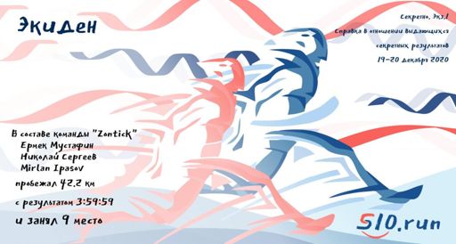 Международная команда: Россия, Кыргызстан, Казахстан 9 место 👍