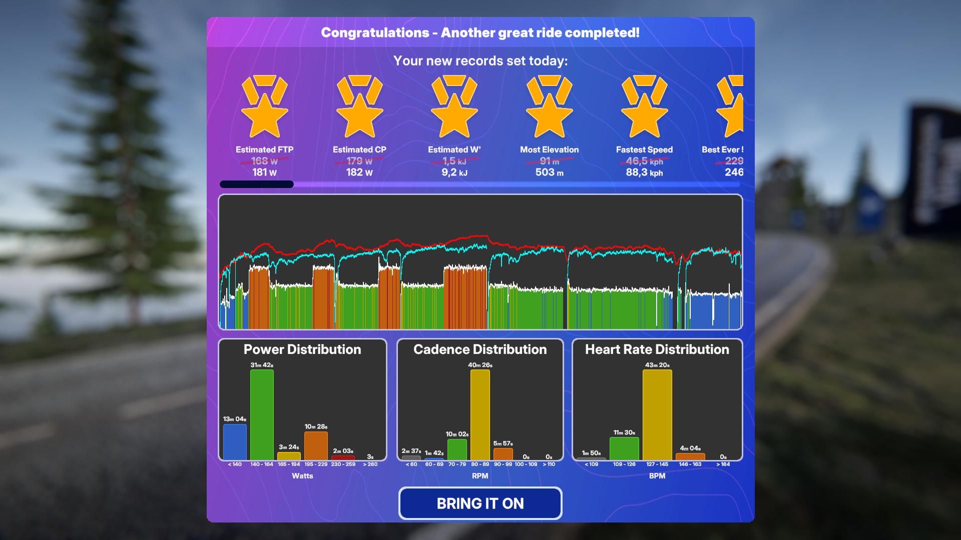 TrainingPeaks Virtual