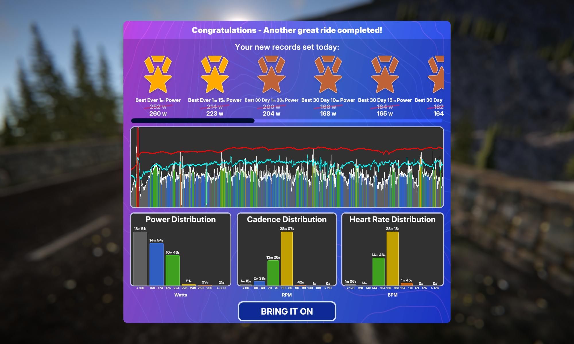 TrainingPeaks Virtual