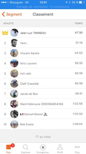 Aime - Montalbert 1600. KOM non recensé. Il faudra venir le chercher celui-là! 😉