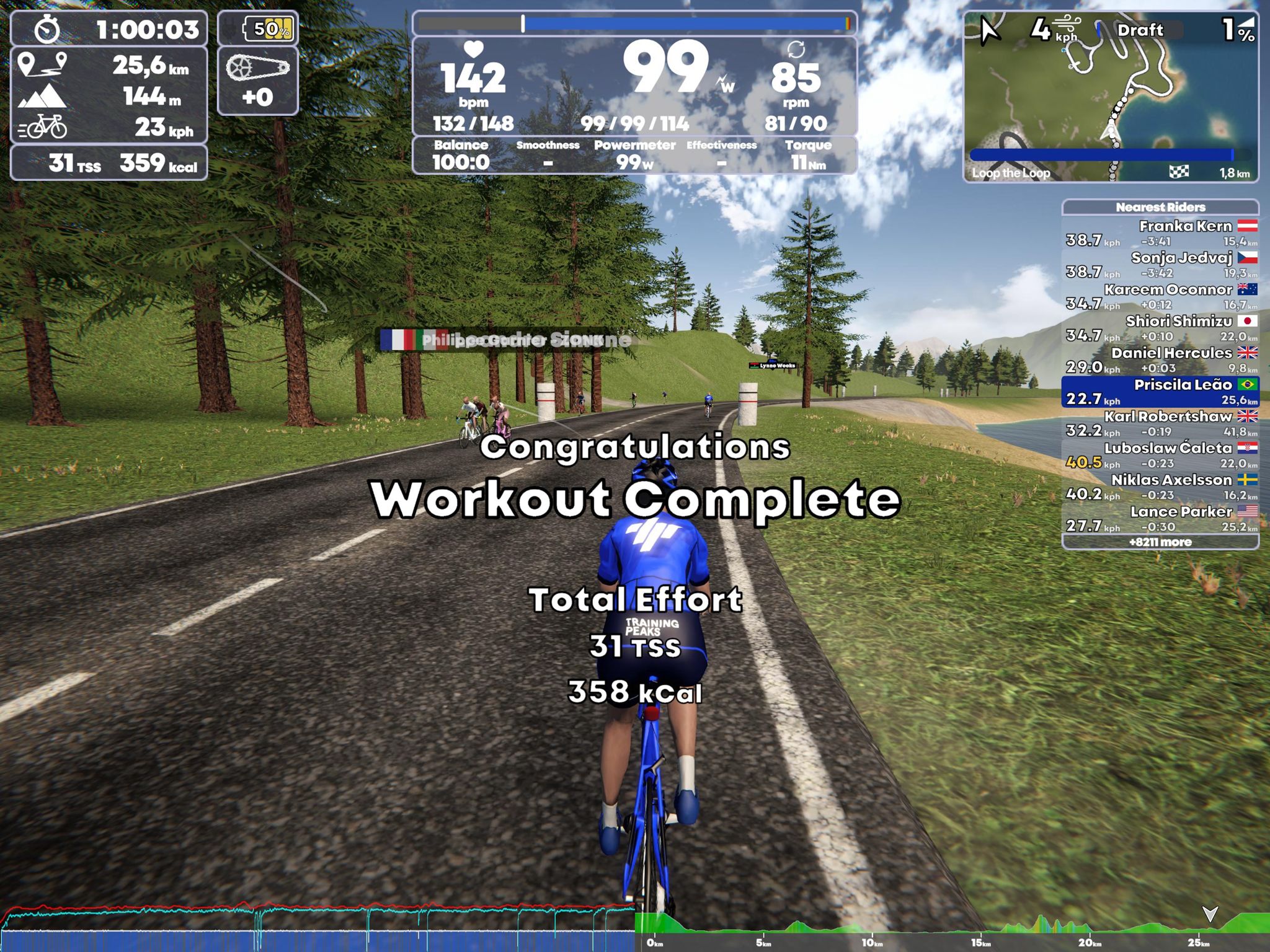 TrainingPeaks Virtual